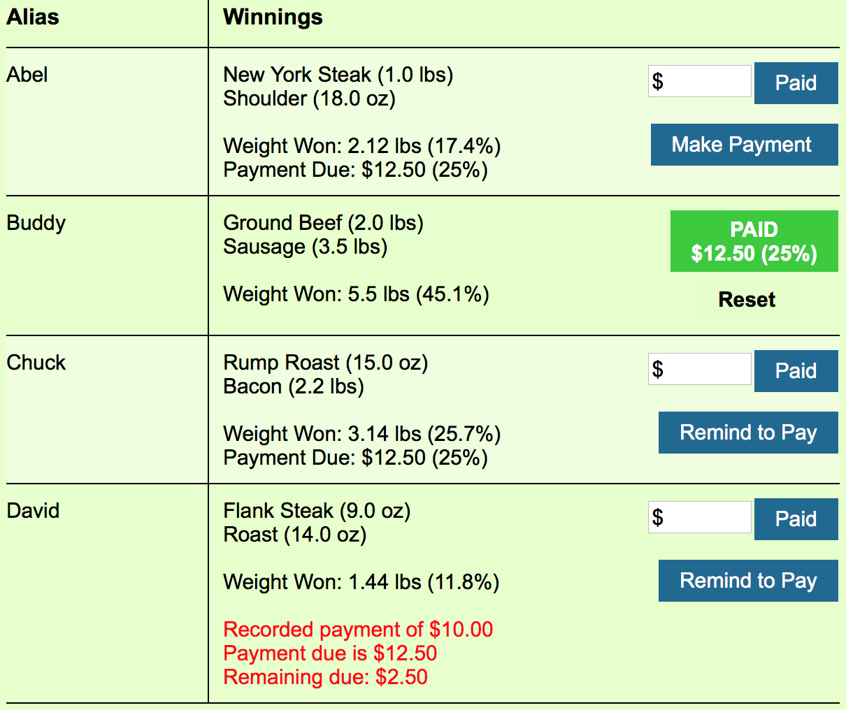 Example Table of Account Settlement